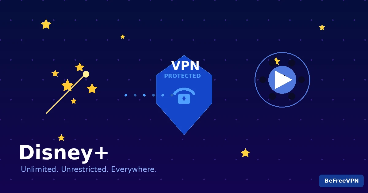VPN для Disney Plus